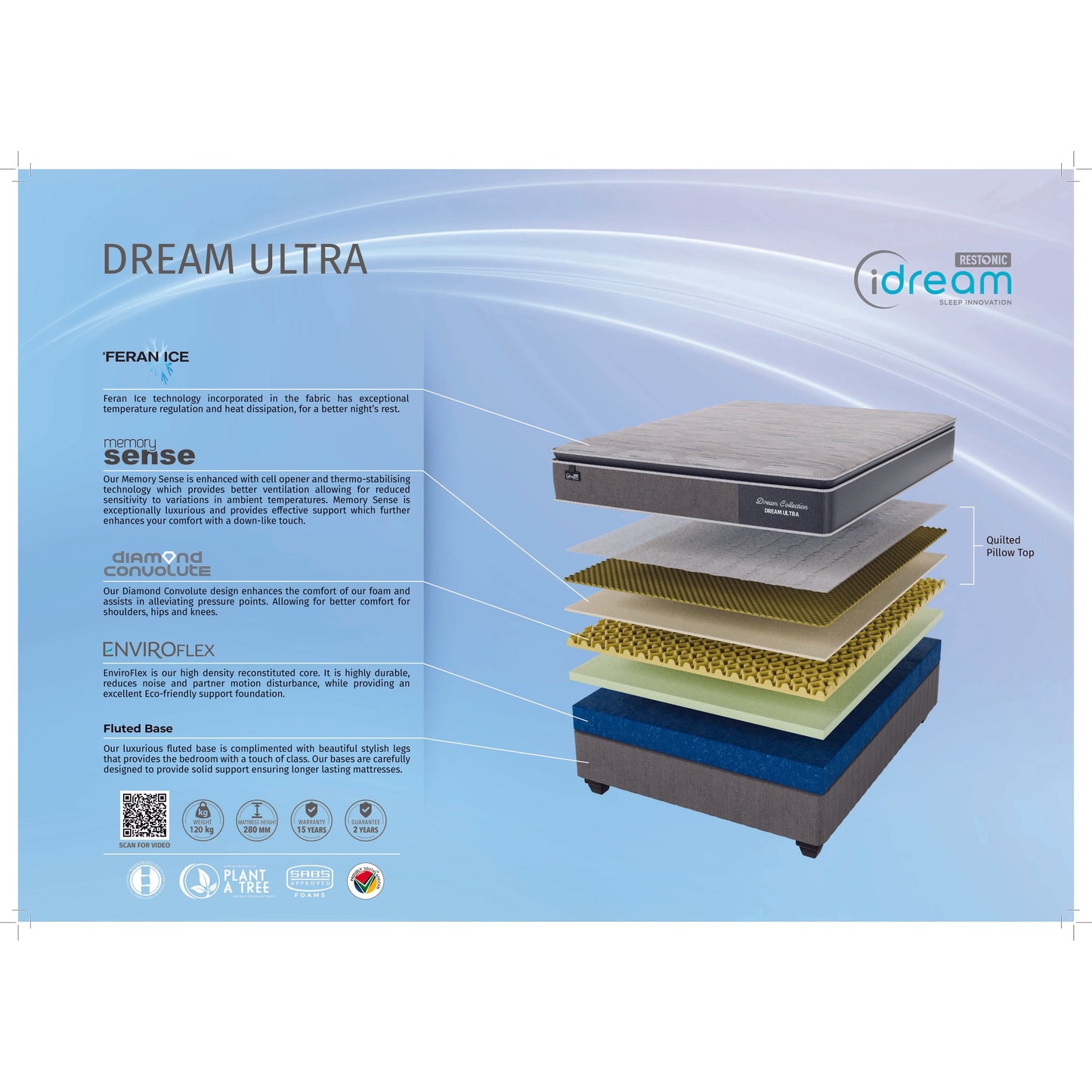 iDream Dream Ultra NT Pillow Top 3/4 Bed