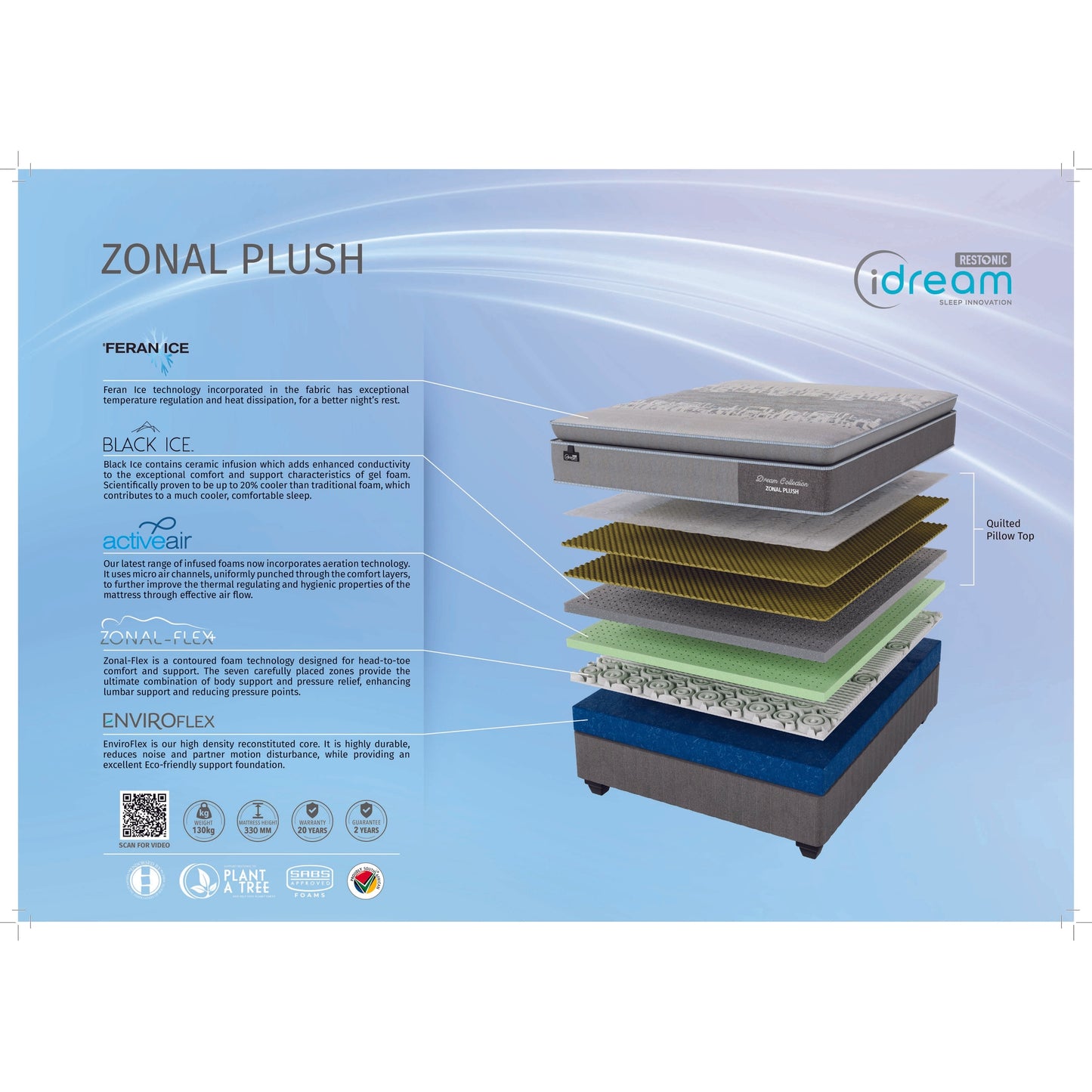 iDream Zonal Plush NT Pillow Top 3/4 Bed
