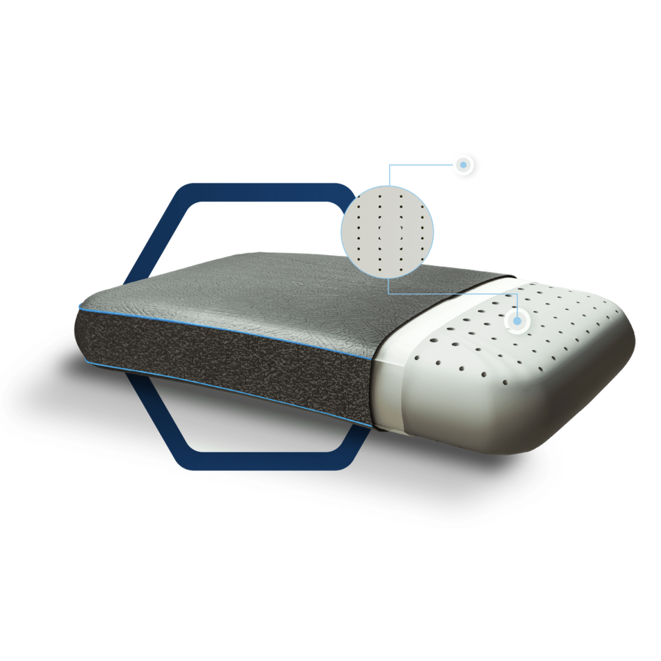 Sealy MY EVERCOOL Pillow