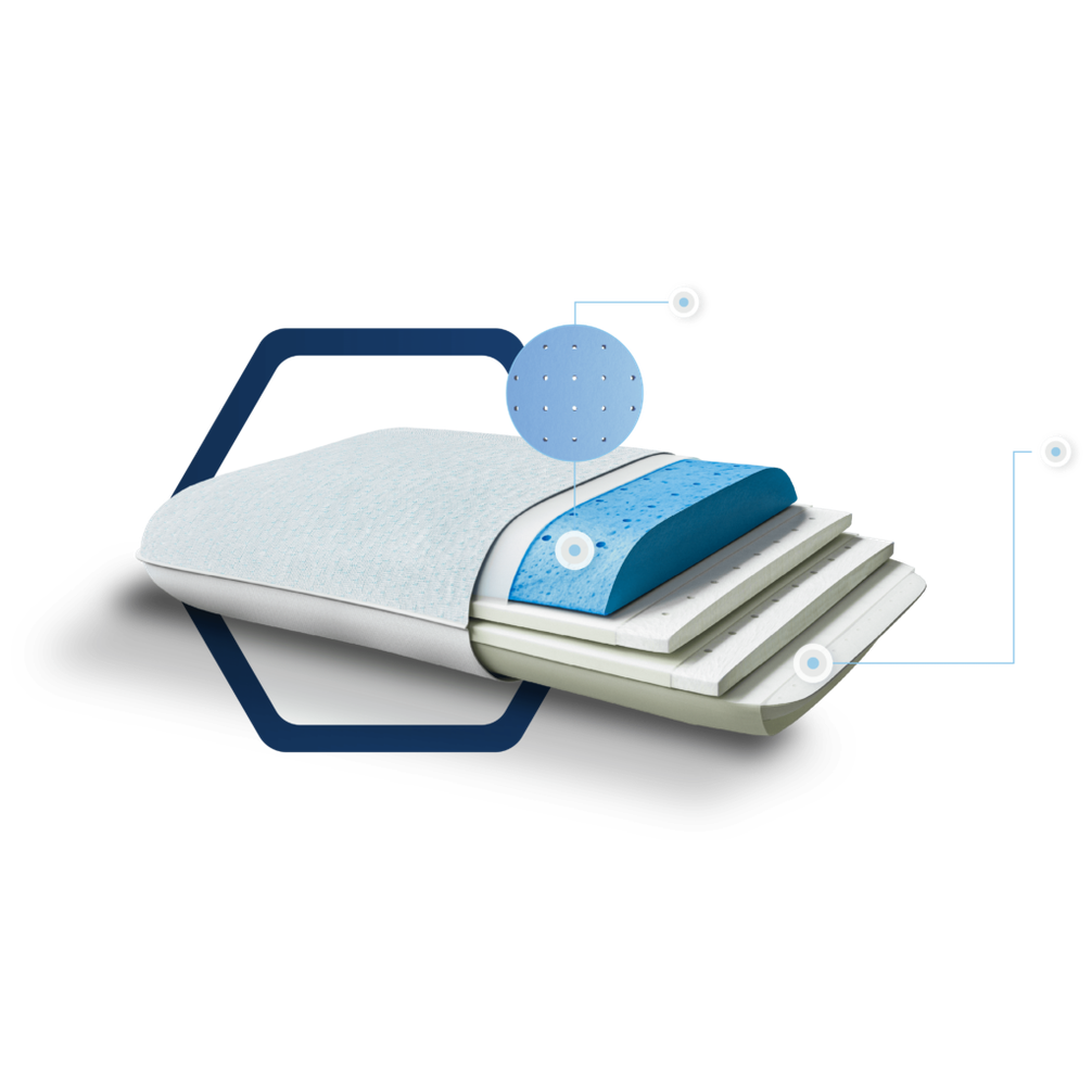 Sealy MY FLEXICOOL Pillow