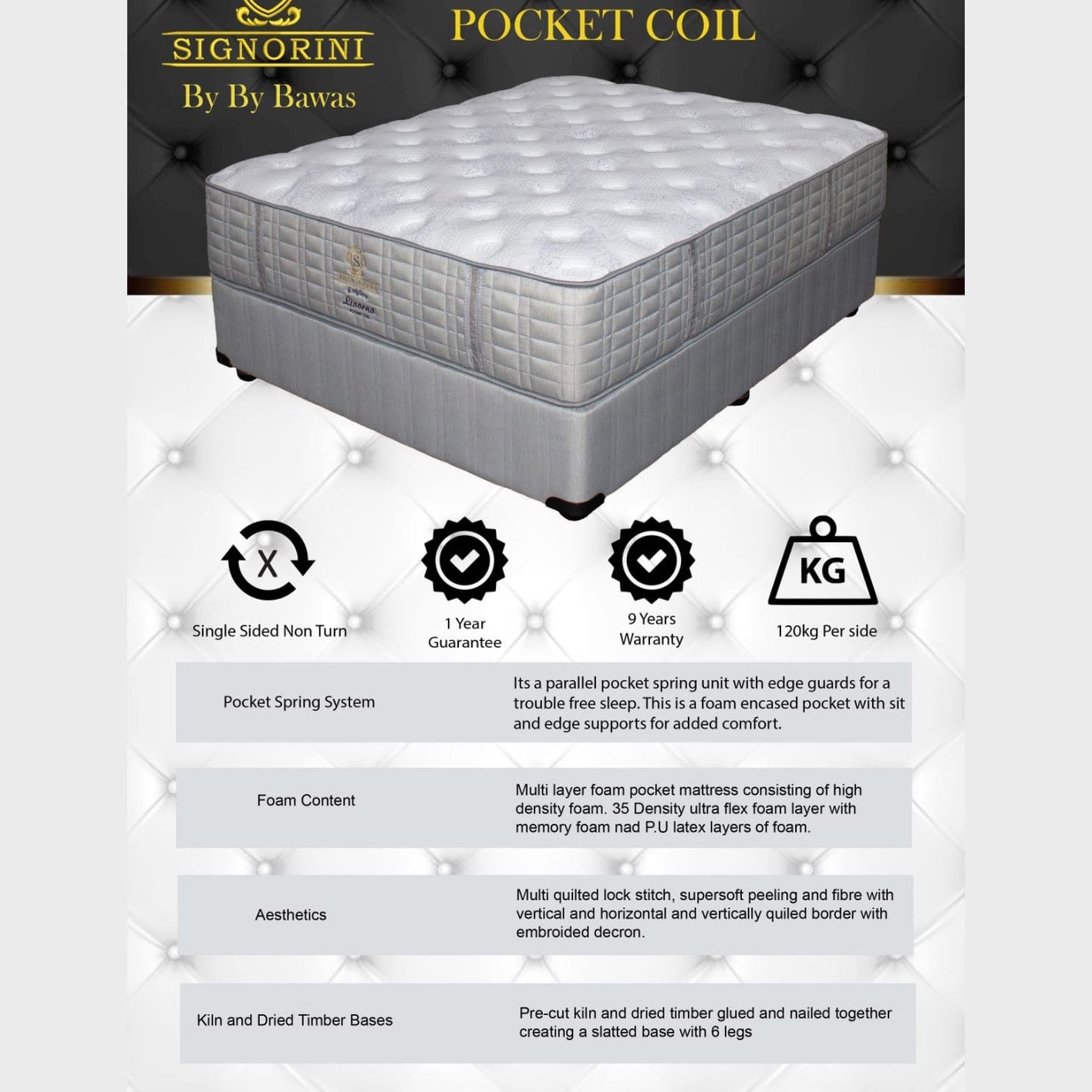 Signorini Liverno pocket coil queen bed