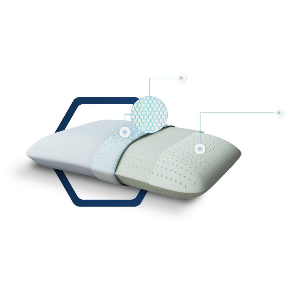 Sealy MY TRUESMART Pillow