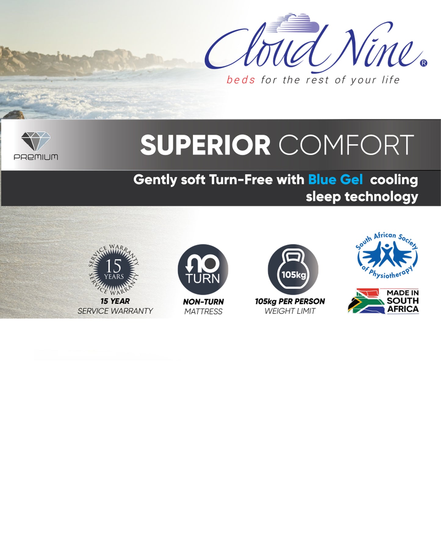 Cloud Nine Superior Comfort Queen Mattress & MJ Base