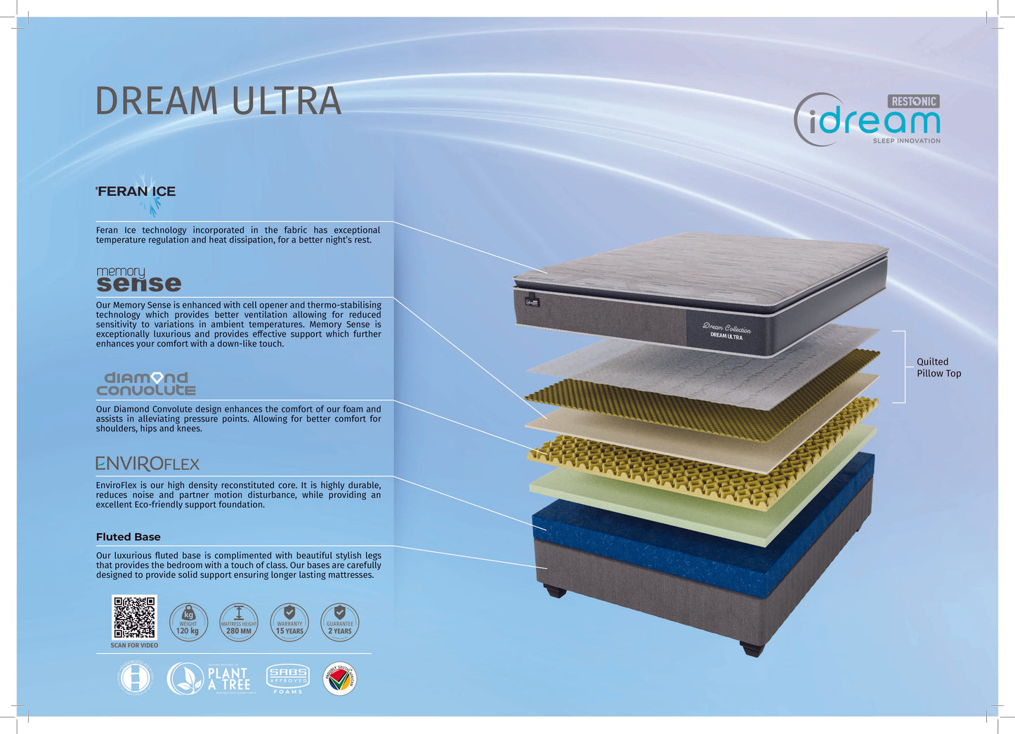 iDream Dream Ultra NT Pillow Top Single Bed