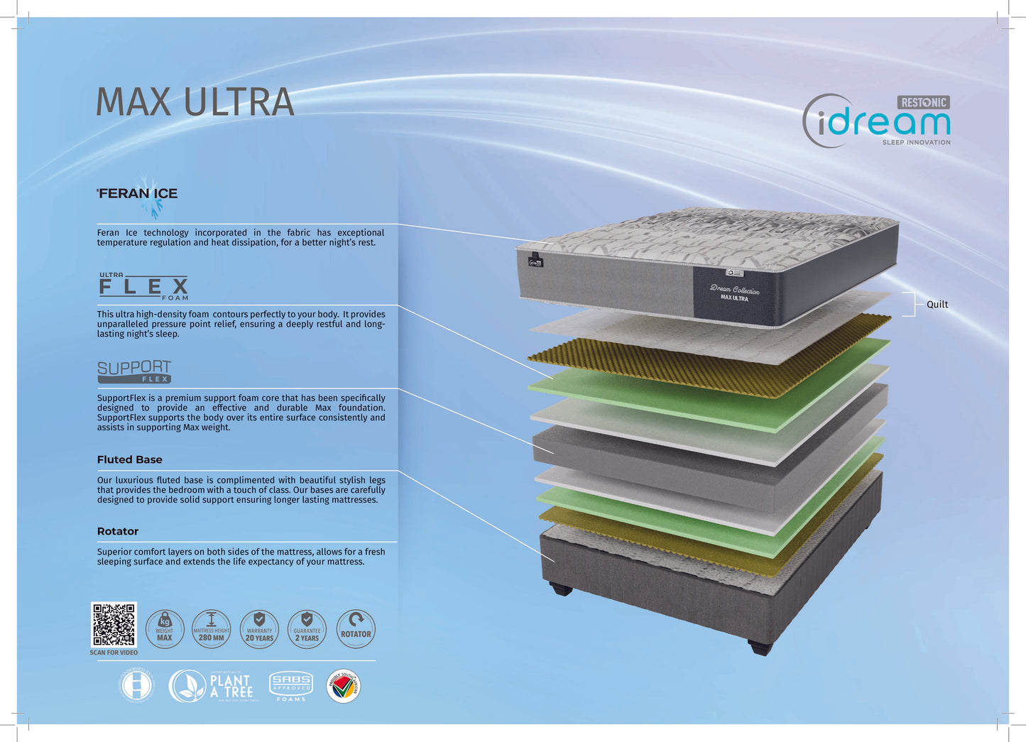 iDream Max Ultra Bed