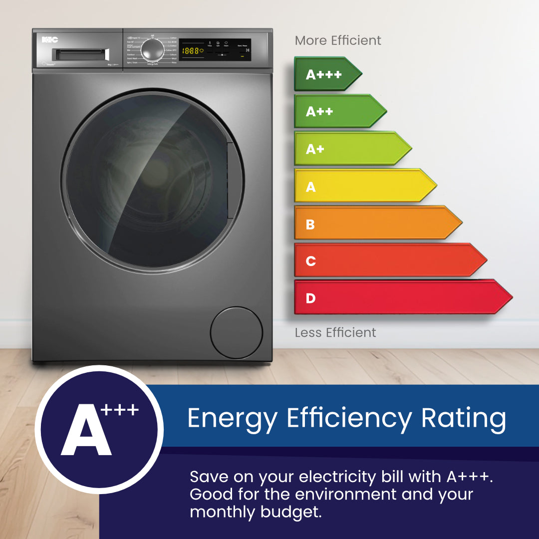 KIC 8kg Front Loader Washing Machine KFL812GR