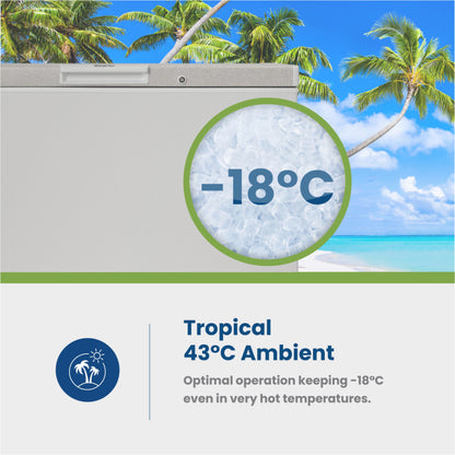 KIC 203L Chest Freezer KCG 215W