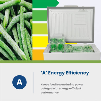 KIC 203L Chest Freezer KCG 215W