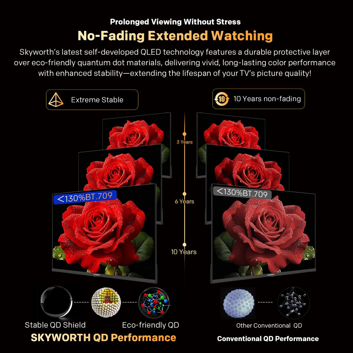 Skyworth 60" Q6620H 4K QLED Google Smart TV with Google Assistant